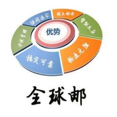 全球邮AI邮箱