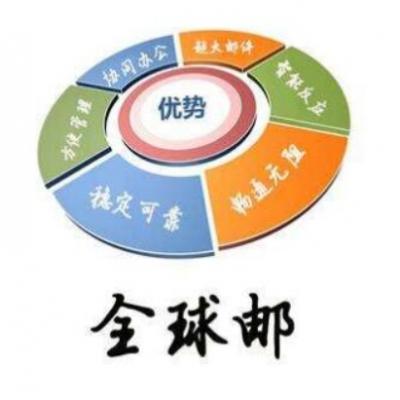 全球邮AI邮箱