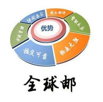 全球邮企业邮箱